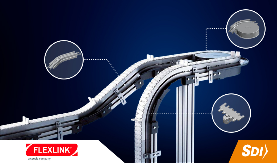 Blog industrial 34 componentes-converyors-flexlink