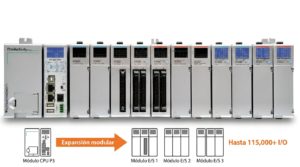 PLC Productivity3000 P3-622 sistema de monitoreo industrial AutomationDirect